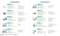 Dental Unit & Device